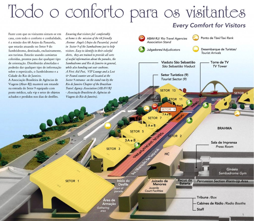 Mapa sambodromo